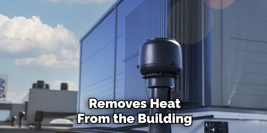 Removes Heat From the Building