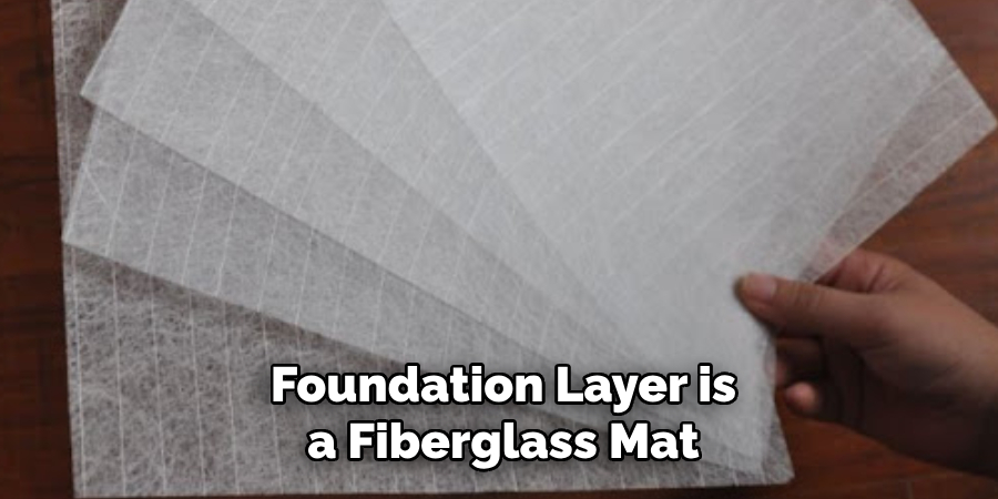 Foundation Layer is a Fiberglass Mat